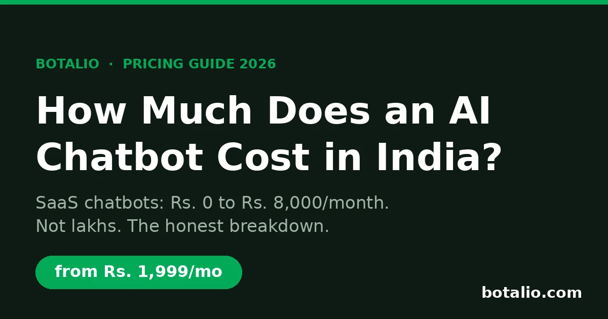 Cover Image for How Much Does an AI Chatbot Cost in India? A Plain 2026 Guide