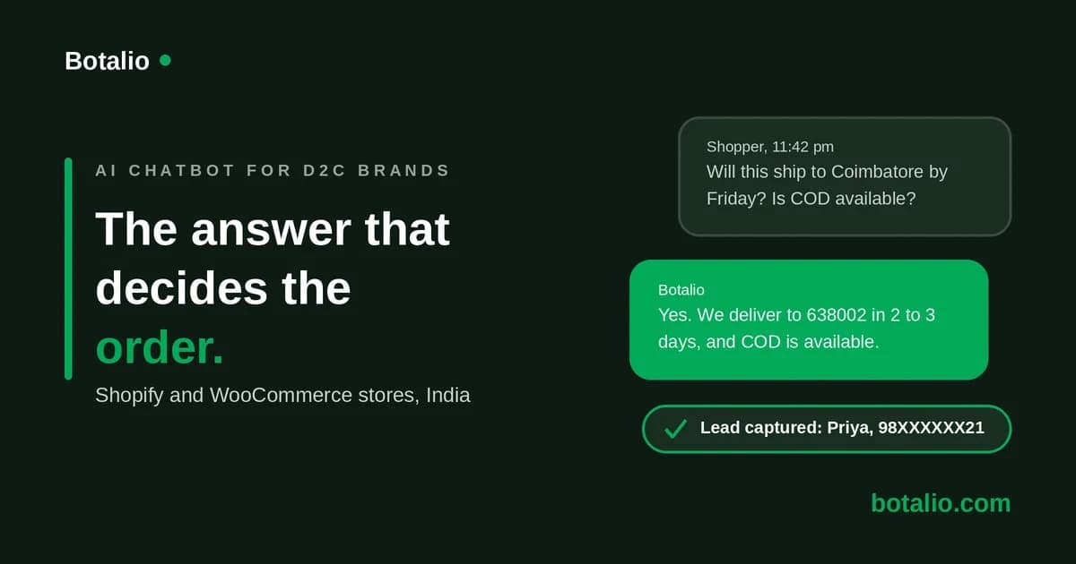 Cover Image for Best AI Chatbot for D2C and Shopify Brands in India (2026)