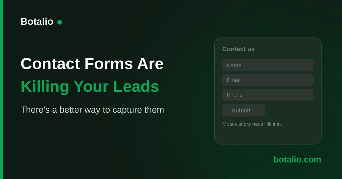 Cover Image for Contact Forms Are Killing Your Leads: What Works