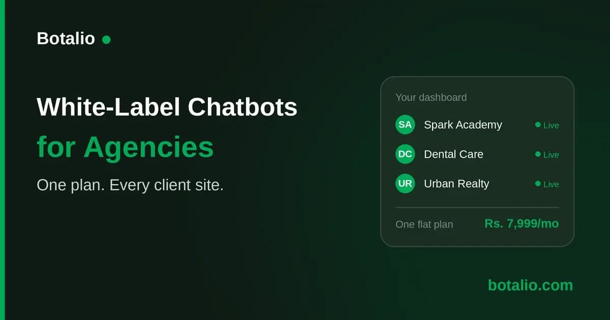 Cover Image for White-Label AI Chatbots for Agencies: The Margin Maths