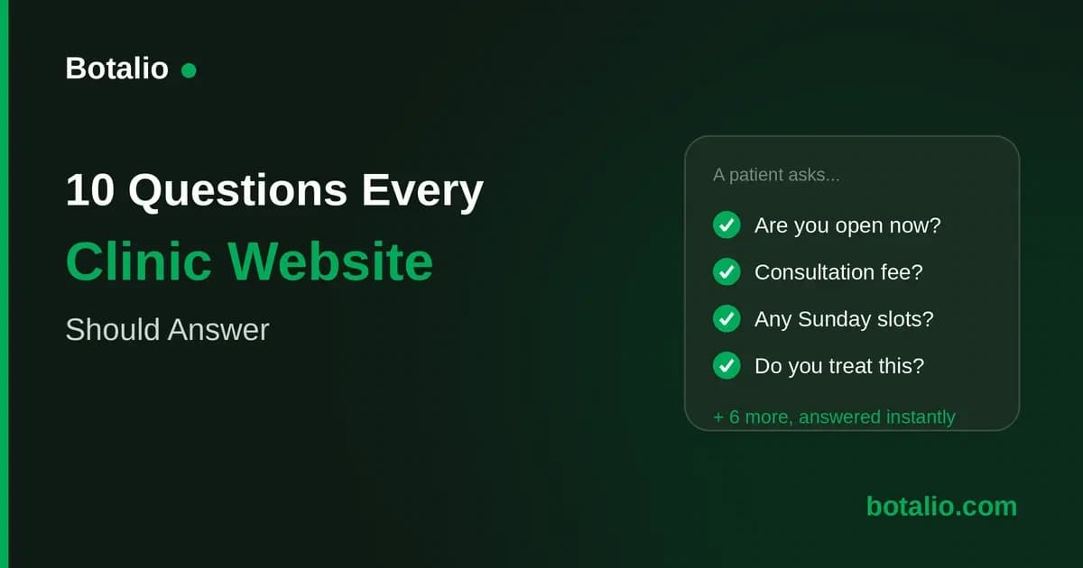 Cover Image for 10 Questions Every Clinic Website Should Answer